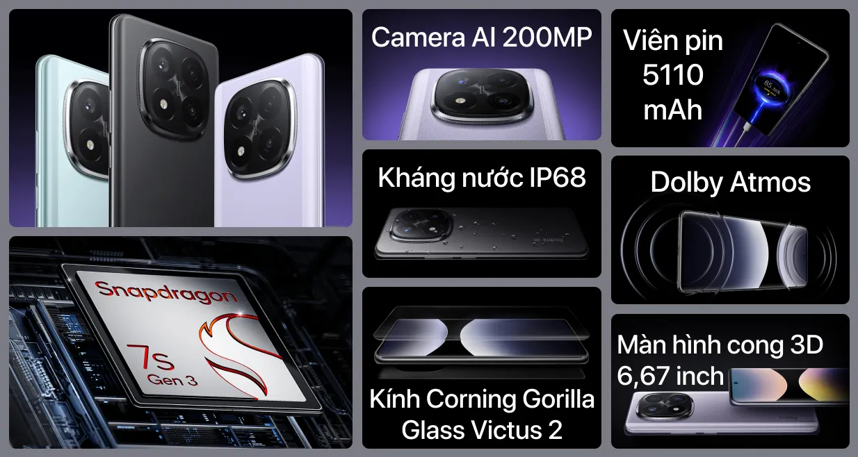 Xiaomi Redmi Note 14 Pro Plus 5G (8GB/256GB) - Ảnh 3